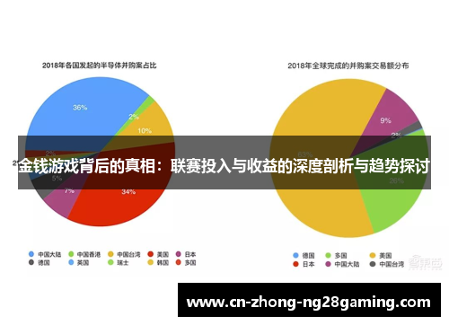 金钱游戏背后的真相:联赛投入与收益的深度剖析与趋势探讨 金钱游戏背后的真相:联赛投入与收益的深度剖析与趋势探讨