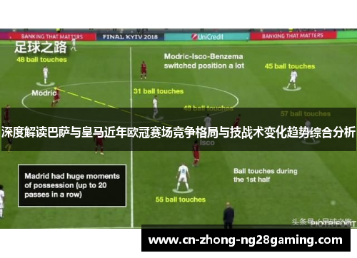 深度解读巴萨与皇马近年欧冠赛场竞争格局与技战术变化趋势综合分析