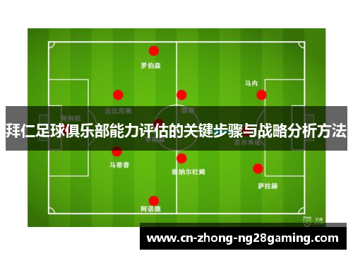 拜仁足球俱乐部能力评估的关键步骤与战略分析方法