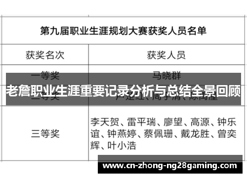 老詹职业生涯重要记录分析与总结全景回顾
