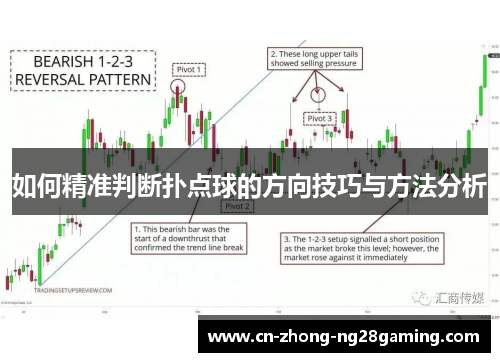 如何精准判断扑点球的方向技巧与方法分析 如何精准判断扑点球的方向技巧与方法分析