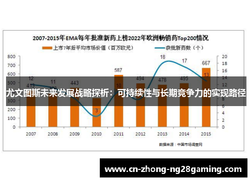 尤文图斯未来发展战略探析:可持续性与长期竞争力的实现路径 尤文图斯未来发展战略探析:可持续性与长期竞争力的实现路径