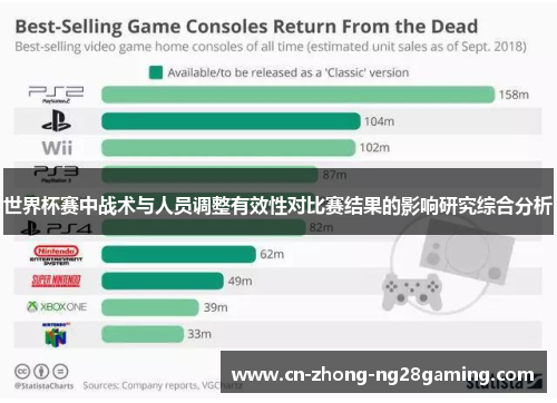 世界杯赛中战术与人员调整有效性对比赛结果的影响研究综合分析 世界杯赛中战术与人员调整有效性对比赛结果的影响研究综合分析