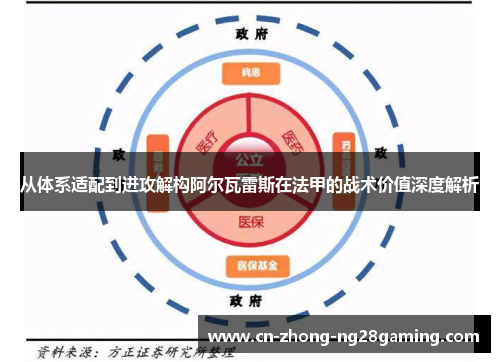 从体系适配到进攻解构阿尔瓦雷斯在法甲的战术价值深度解析 从体系适配到进攻解构阿尔瓦雷斯在法甲的战术价值深度解析