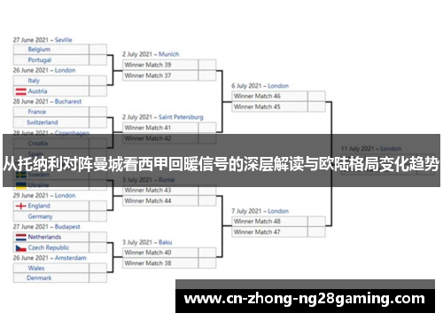 从托纳利对阵曼城看西甲回暖信号的深层解读与欧陆格局变化趋势 从托纳利对阵曼城看西甲回暖信号的深层解读与欧陆格局变化趋势
