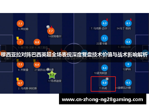 穆西亚拉对阵巴西英超全场表现深度复盘技术价值与战术影响解析 穆西亚拉对阵巴西英超全场表现深度复盘技术价值与战术影响解析