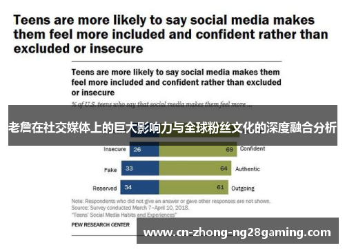 老詹在社交媒体上的巨大影响力与全球粉丝文化的深度融合分析