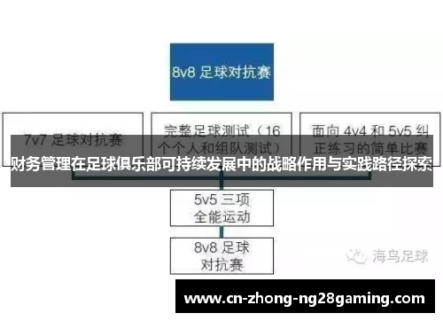 财务管理在足球俱乐部可持续发展中的战略作用与实践路径探索