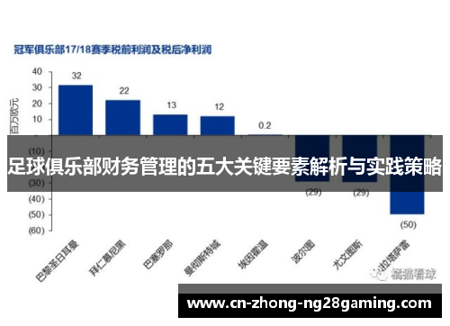 足球俱乐部财务管理的五大关键要素解析与实践策略